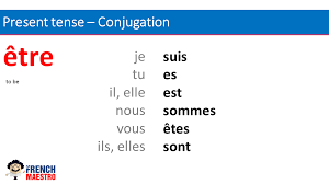 French Conjugation Archives Page 3 Of 4 Frenchmaestro