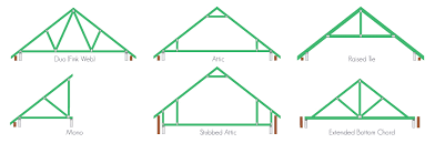 roof trusses harmony timber uk