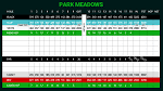 Park Meadows – Osoyoos Golf Club