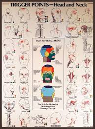 Tom Abbott Neuromuscular Therapy