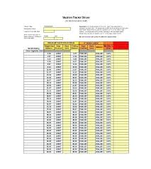 Time Off Tracking Spreadsheet And Employee Tracker Template