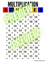 3rd grade multiplication/division practice quiz free math worksheets. Fun And Free Multiplication Worksheet Printables Grades 3 5