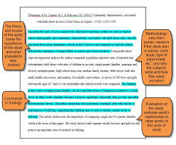 SCC Library Webpage APA Annotated Bibliography Example