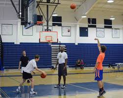 basketball form shooting