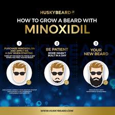 The dramatic before and after results speak for themselves. Minoxidil Beard Growth Most Frequently Asked Questions Huskybeard
