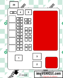 Fuse panel layout diagram parts: Mitsubishi Eclipse 4g 2006 2011 Fuse Box Diagrams Schemes Imgvehicle Com