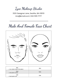 free male and female face chart