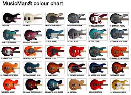 The Color Chart For Electric Guitars Guitar Signature