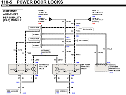 Instructions do have a diagram, but it is unclear about b (weathertron) to c (honeywell). Diagram Ford F 250 Door Lock Wiring Diagram Full Version Hd Quality Wiring Diagram