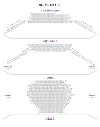 The Old Vic Seating Plan Boxoffice Co Uk