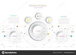 Infographic Business Template Timeline Technology Element