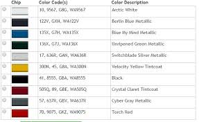 Body And Wheel Touch Up Paint Codes Page 2 Corvetteforum