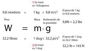 the slug as a m unit