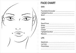 blank face chart template