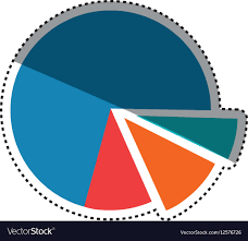 Statistics Pie Chart