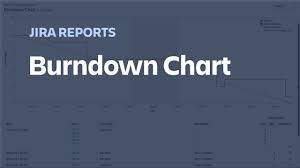 Jira Burndown Charts Jira Reports Tutorial