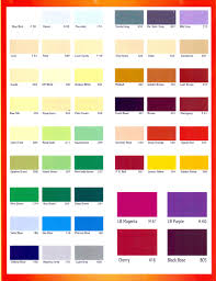 Prime Pu Leather Finishing Products