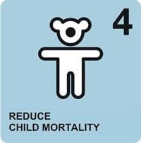 Reduce Child Mortality