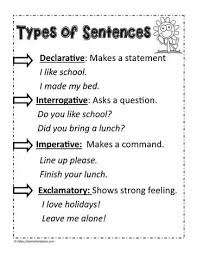 Do you want to practise using imperatives in english? A Sentence Type Poster Worksheets