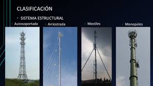 TORRES DE TELECOMUNICACIÓN SISTEMAS ESTRUCTURALES. - ppt descargar