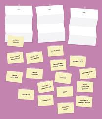 Check spelling or type a new query. How To Do A Card Sorting Exercise And Why Bother