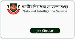 Image result for Government Job Circular 25 November 2022