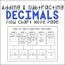 Adding Subtracting Decimals Flow Chart Note Page