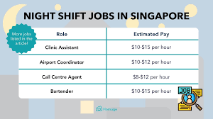 night shift jobs in singapore