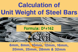 unit weight of steel bars weight per