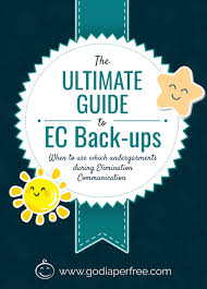 The Ultimate Guide To Ec Back Ups When To Use Which