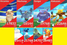 Chances of Seeing a Perfect IV Raid Boss in Pokemon Go