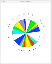 Different Color For Each Segment Of A Pie Chart Using Turtle