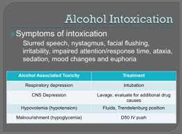 Maybe you would like to learn more about one of these? Pharmacology For Alcohol Withdrawal And Intoxication Flashcards Quizlet