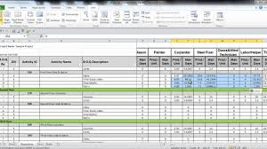 Manpower Planning Excel Template Virtren Com