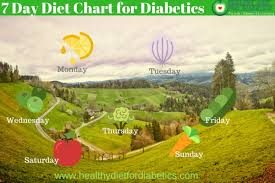 Indian Diet Chart For Diabetics To Reverse Diabetes