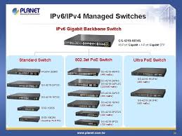 4 x shared sfp slots and a console port. Ethernet Switch Solution Ethernet Switch Products U Layer