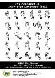 44 Best Sign Language Around The World Images In 2019 Sign