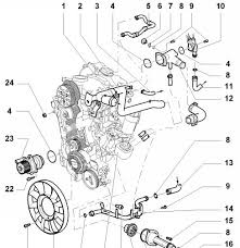 2003 volkswagen jetta expert review. Jetta Tdi Engine Diagram Lighting Contactor Ballast Wiring Diagrams Begeboy Wiring Diagram Source