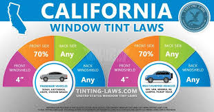 california tint laws 2023 updated