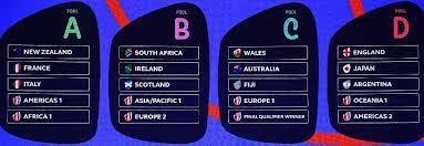 rugby world cup 2023 group