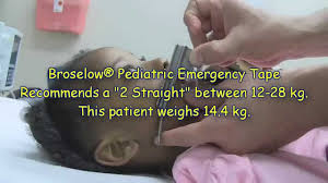 Pediatric Laryngoscope Blade Length Selection
