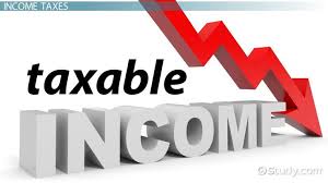 Income Tax: Tax Liability & Deductions - Video & Lesson Transcript |  Study.com