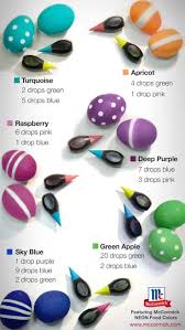 Easter Egg Dye Color Chart Mccormick Infographic