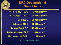 Nrc Information For Radiation Workers