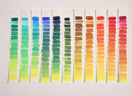 Gouache Mixing Charts Part 1 The