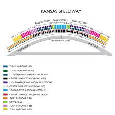 Kansas Speedway Tickets