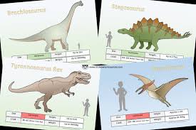 Free Dinosaurs Printable Early Years Ey Eyfs Resources