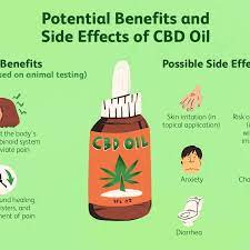 Cannabidiol (cbd) is a phytocannabinoid discovered in 1940. Can Cbd Oil Help Relieve Pain