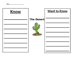 Simple Kwl Chart For Desert