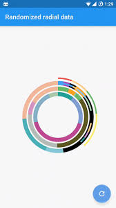 A Library For Creating Animated Circular Chart Widgets With